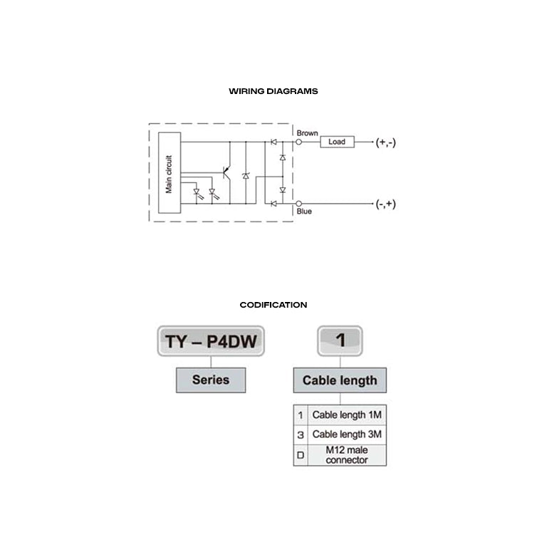 TY-P74 Series