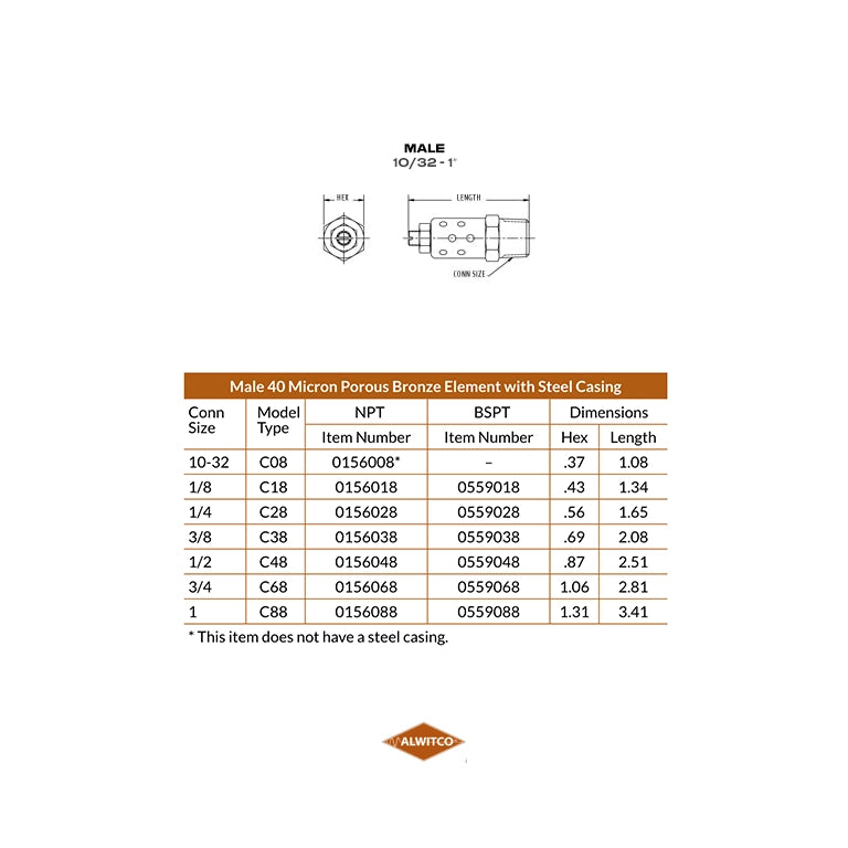 Porous Adjust-A-Flow Muffler