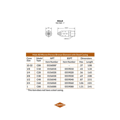 Porous Adjust-A-Flow Muffler