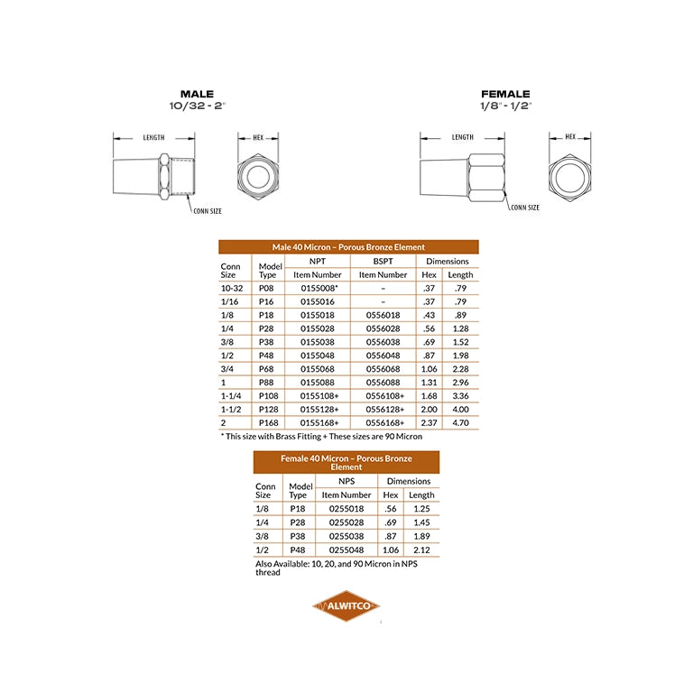 Porous Metal Filter-Muffler