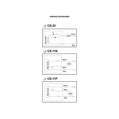 CS Series