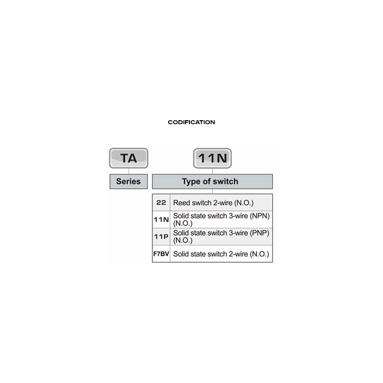 TA Series