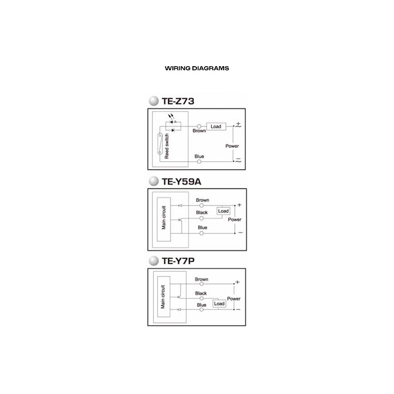 TE Series