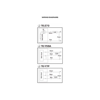 TE Series