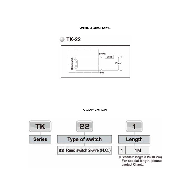 TK Series