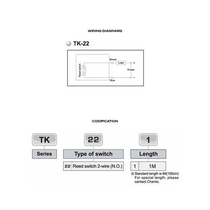 TK Series