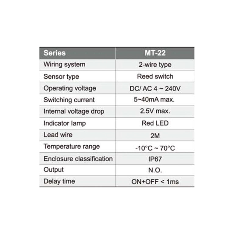 MT Series