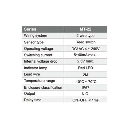 MT Series