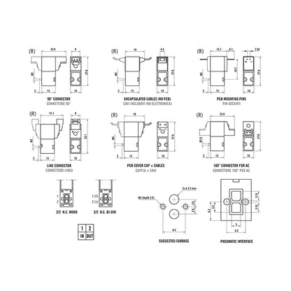 Dimensions of FIM 10 mm Solenoid Valve - Model 2:2 HF | India Distributor