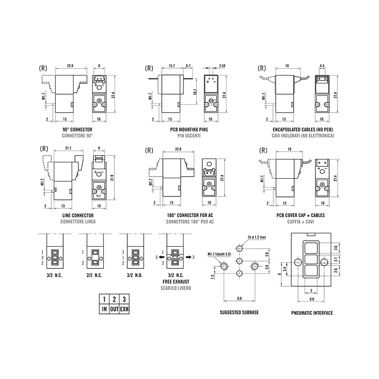 Dimensions of FIM 10 mm Solenoid Valve - Model 3:2 STD | India Distributor