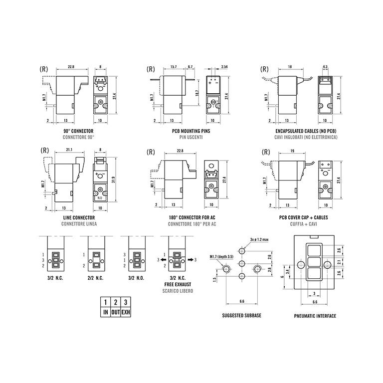 Dimensions of FIM 10 mm Solenoid Valve - Model LTC | India Distributor