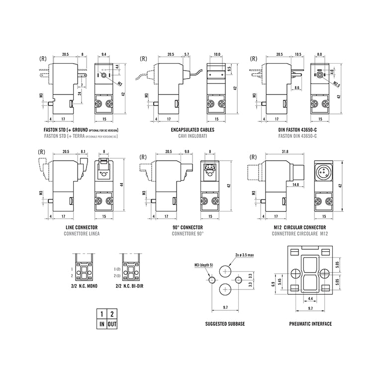 Dimensions of FIM 15 mm Solenoid Valve - Model 2:2 HF | India Distributor