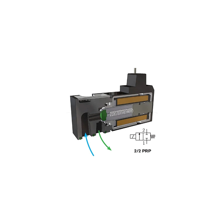 FIM 15 mm Solenoid Valve - Model 2:2 PRP | Functional Diagram | India Distributor