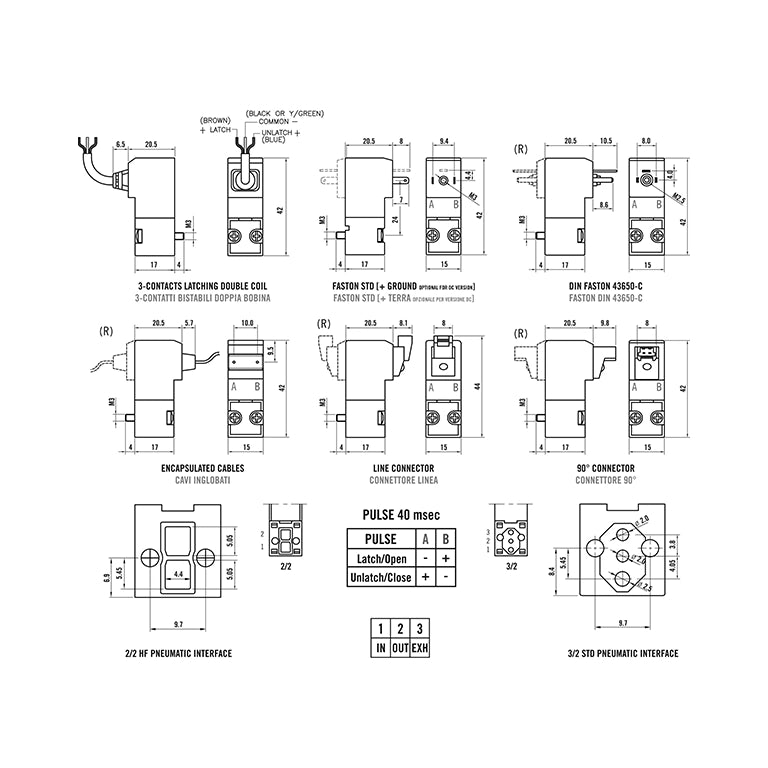 Dimensions of FIM 15 mm Solenoid Valve - Model LTC | India Distributor